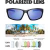 image2 Pairs Polarized Sports Sunglasses for Men Women Baseball Running Cycling Fishing Driving Golf Softball Hiking Sun Glasses S116Matte Demi ampamp Shiny Black Brown ampamp BlueGreen Mirror
