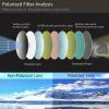 imagePolarized Sunglasses for Women Vintage Retro Round Lens  Pillow Box Package3tortoise