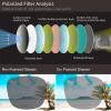 imageThe Fresh HD Polarized Wrap Around Shield Sunglasses for Wide Prescription Glasses Gift BoxF301shiny Black Orange
