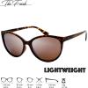 imageThe Fresh Womens Polarized Fashion Tip Pointed Cateye Sunglasses  Gift Box PackageL903btortoise