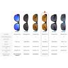 imageThe Fresh High definition Polarized Wrap Around Semirimless Sunglasses for Prescription Glasses  Gift Box Package