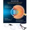 image:imageThe Fresh HD Polarized Wrap Around Shield Sunglasses for Prescription Glasses Gift Box 2CShiny BlackGrey  Blue Light Blocking Glasses 2 Pack