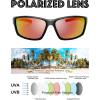 image:imageThe Fresh 2 Pairs Polarized Sports Sunglasses for Men Women Baseball Running Cycling Fishing Driving Golf Softball Hiking Sun Glasses S115Shiny Demi amp Black Brown amp Red Mirror